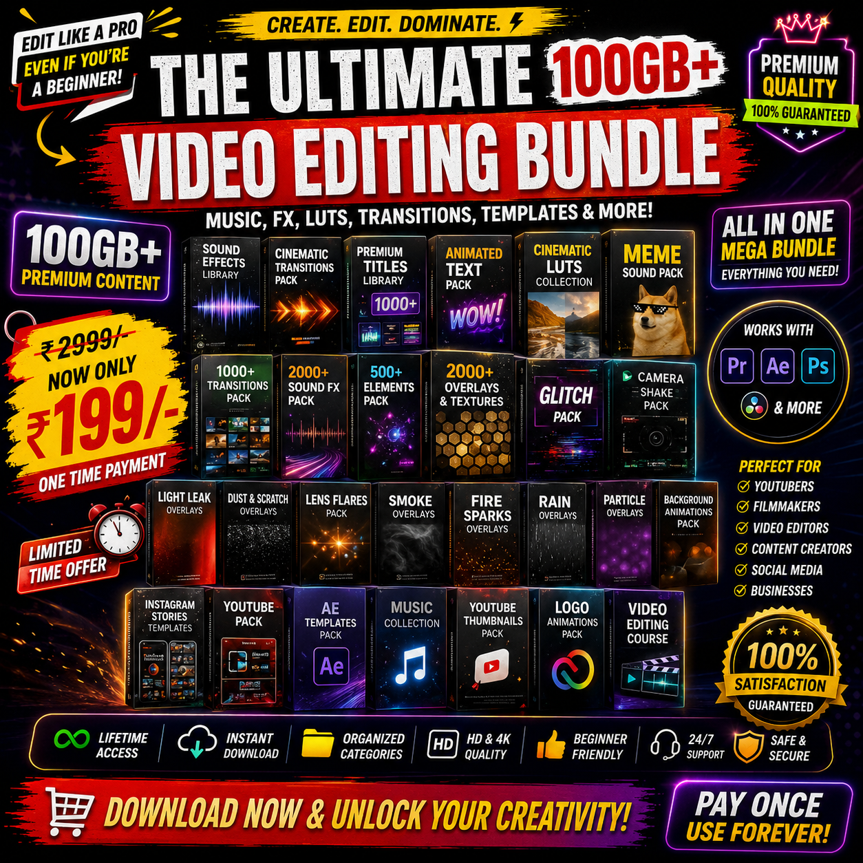 π₯ Ultimate 100GB+ Video Editing Bundle π₯
