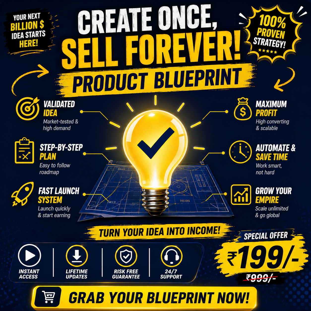How to Start Digital Product Selling Business with Zero Investment: A Step-by-Step Guide