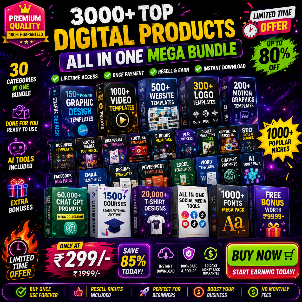 🚀 3000+ Digital Products Mega Bundle | All-in-One Business Growth Pac