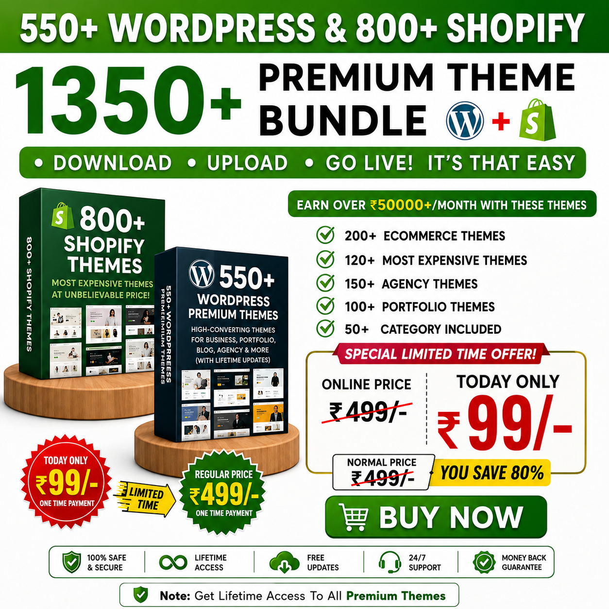 π 1350+ WordPress & Shopify Premium Themes Bundle π¨
